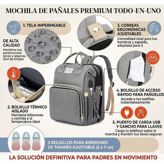 🍼 MOCHILA CUNA MULTIFUNCIONAL 👩‍🍼