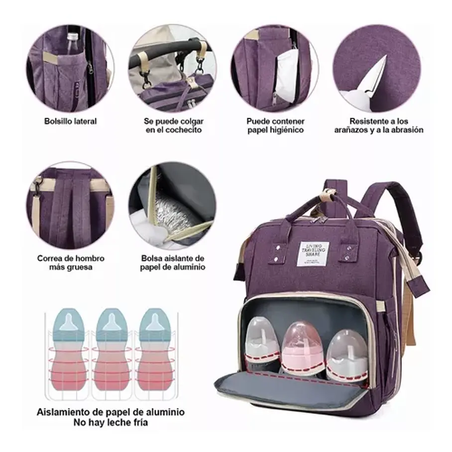 🍼 MOCHILA CUNA MULTIFUNCIONAL 👩‍🍼
